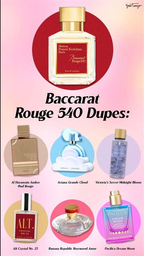 baton rouge perfume dupe|30 Perfumes that Smell Similar to Baccarat Rouge 540.